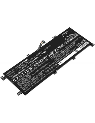 15.36V, 2850mAh, Li-Polymer Battery fits Lenovo, Thinkpad L13, Thinkpad L13 Gen 2-20vjs07v00, 43.776Wh