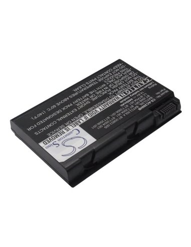 14.8V, 4400mAh, Li-ion Battery fits Acer, Aspire 9010, Aspire 9100 Series, 65.12Wh