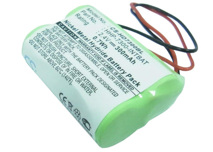2.4V, 300mAh, Ni-MH Battery fits Handheld, 7400, 7450, 0.72Wh