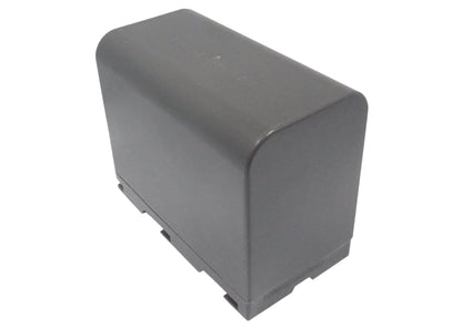 7.4V, 5500mAh, Li-ion Battery fits Samsung, Scl810, Scl860, 40.7Wh