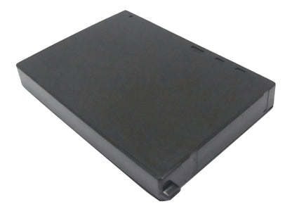 7.4V, 750mAh, Li-ion Battery fits Jvc, Gz-mc100, Gz-mc100ek, 5.55Wh