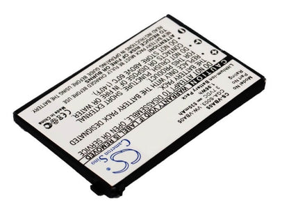 3.7V, 530mAh, Li-ion Battery fits Panasonic, Sv-as10, Sv-as10-a, 1.961Wh