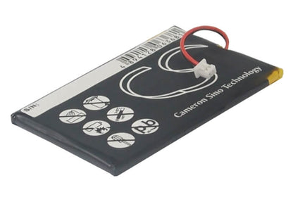 3.7V, 900mAh, Li-Polymer Battery fits Rightway, 550, 3.33Wh