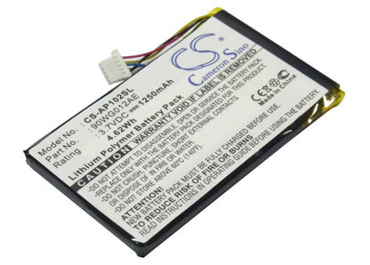 3.7V, 1250mAh, Li-Polymer Battery fits Asus, 90wg012ae1155l1, S102, 4.625Wh
