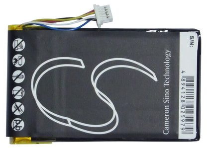 3.7V, 1250mAh, Li-Polymer Battery fits Asus, 90wg012ae1155l1, S102, 4.625Wh