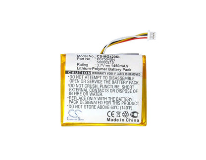 3.7V, 1450mAh, Li-Polymer Battery fits Typhoon, Myguide 4200, Myguide 4228, 5.365Wh