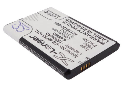 3.7V, 1800mAh, Li-ion Battery fits Novatel Wireless, Mifi 500 Lte, Mifi 5510, 6.66Wh