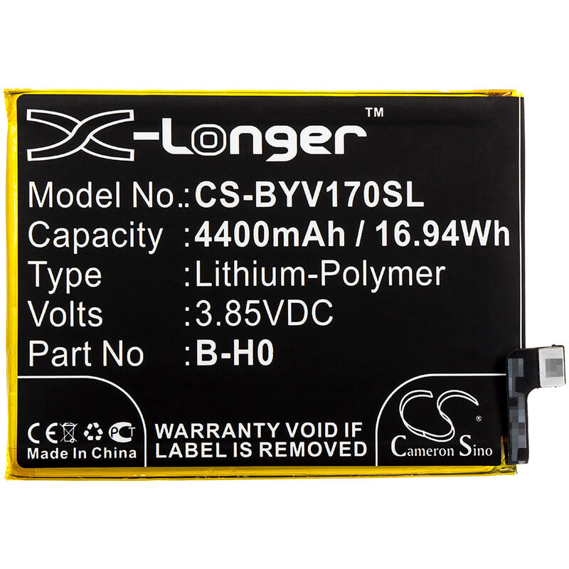3.85V, 4400mAh, Li-Polymer Battery fits Vivo, V17 Neo, V1913, 16.94Wh