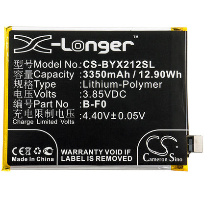 3.85V, 3350mAh, Li-Polymer Battery fits Vivo, X21s, 12.8975Wh