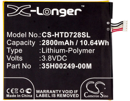 3.8V, 2800mAh, Li-Polymer Battery fits Htc, D728, D728t, 10.64Wh