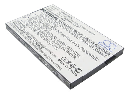 3.7V, 1050mAh, Li-ion Battery fits Doro, Handleplus 326i, Phoneeasy 326, 3.885Wh