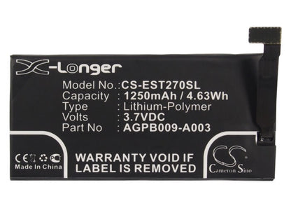 3.7V, 1250mAh, Li-Polymer Battery fits Sony, Lotus, St27a, 4.625Wh