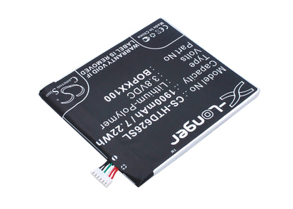 3.8V, 1900mAh, Li-Polymer Battery fits Htc, A22, A32, 7.22Wh