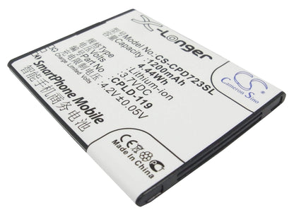 3.7V, 1200mAh, Li-ion Battery fits Coolpad, 7232, 4.44Wh