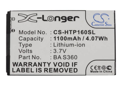 3.7V, 1100mAh, Li-ion Battery fits T-mobile, Mda Compact V, 4.07Wh