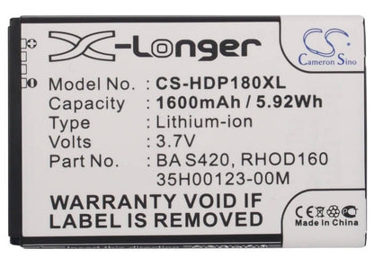 3.7V, 1600mAh, Li-ion Battery fits T-mobile, Captain, Dash 3g, 5.92Wh