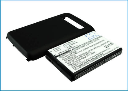 3.7V, 3000mAh, Li-ion Battery fits Verizon, Mwp6985, Mwp6985vw, 11.1Wh