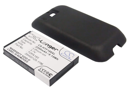 3.7V, 2200mAh, Li-ion Battery fits Htc, F3188, Rome, 8.14Wh