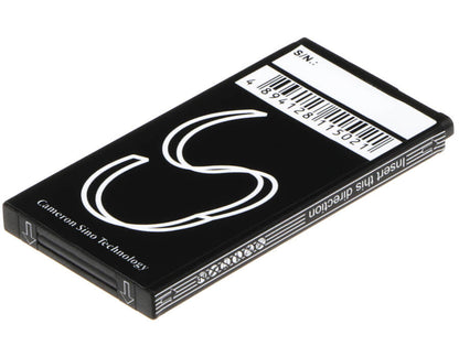 3.7V, 1250mAh, Li-ion Battery fits Myphone, 3010 Classic, 4.625Wh
