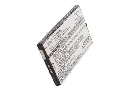 3.7V, 1250mAh, Li-ion Battery fits Sharp, Pb20zu, 4.625Wh