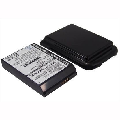 3.7V, 2700mAh, Li-Polymer Battery fits Hp, Ipaq Hw6800, Ipaq Rw6800, 9.99Wh