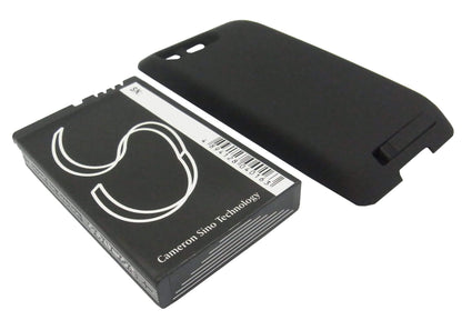 3.7V, 2400mAh, Li-ion Battery fits Motorola, Defy, Mb520, 8.88Wh