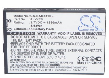 3.7V, 1250mAh, Li-ion Battery fits Emporia, Care Plus, Careplus, 4.625Wh