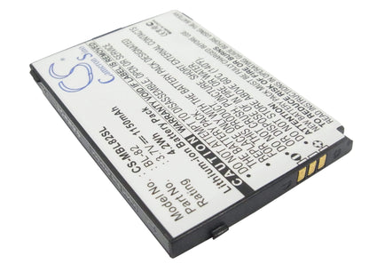 3.7V, 1150mAh, Li-ion Battery fits I-mobile, 2206, 4.255Wh