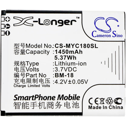 3.7V, 1450mAh, Li-ion Battery fits Myphone, C-smart Iii, 5.365Wh