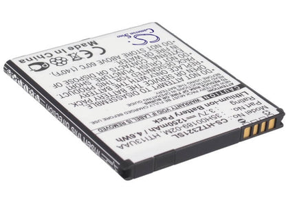 3.7V, 1250mAh, Li-ion Battery fits Kddi, Hti13, Isw13ht, 4.625Wh