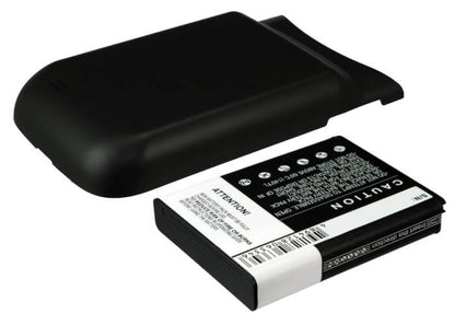 3.7V, 2900mAh, Li-ion Battery fits Samsung, Galaxy W, Gt-i8150, 10.73Wh