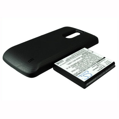 3.7V, 2850mAh, Li-ion Battery fits Lg, Lu6200, Nitro Hd, 10.545Wh