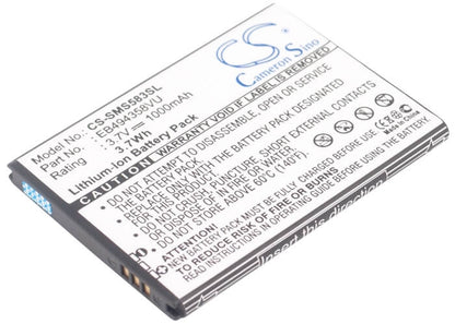 3.7V, 1000mAh, Li-ion Battery fits Samsung, Cooper, Fit, 3.7Wh