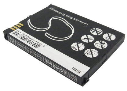 3.7V, 1140mAh, Li-ion Battery fits Hp, Hstnh-c19c, Ipaq Data Messenger, 4.218Wh