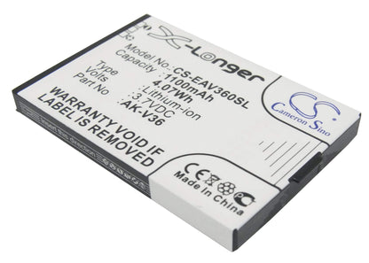 3.7V, 1100mAh, Li-ion Battery fits Emporia, Elegance, Elegance Premium, 4.07Wh