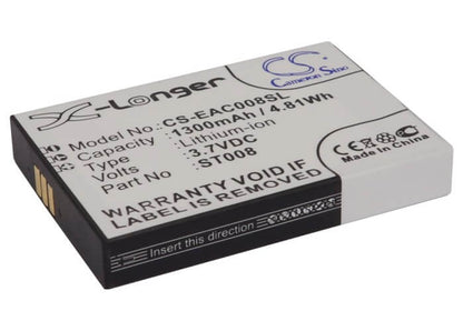 3.7V, 1300mAh, Li-ion Battery fits Emporia, Dual-sim, 4.81Wh