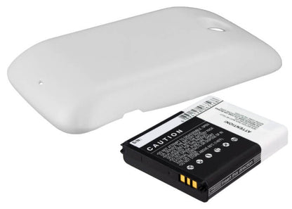 3.7V, 2200mAh, Li-ion Battery fits Htc, A320e, Desire C, 8.14Wh