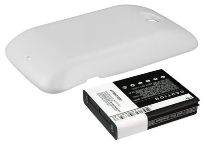 3.7V, 2200mAh, Li-ion Battery fits Htc, A320e, Desire C, 8.14Wh