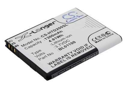 3.7V, 1300mAh, Li-ion Battery fits Htc, A320e, Desire 200, 4.81Wh