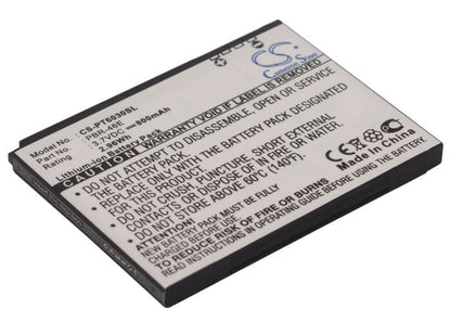 3.7V, 800mAh, Li-ion Battery fits Pantech, P6030, Renue, 2.96Wh