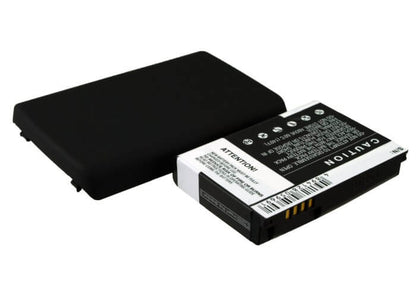 3.7V, 2400mAh, Li-ion Battery fits Blackberry, Pearl 9100, 8.88Wh