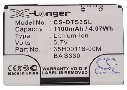 3.7V, 1100mAh, Li-ion Battery fits Htc, Fuwa, Iolite, 4.07Wh
