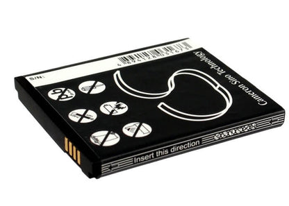 3.7V, 1300mAh, Li-ion Battery fits Sprint, Admiral, 4.81Wh