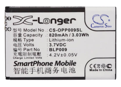 3.7V, 820mAh, Li-ion Battery fits Oppo, A90, 3.034Wh