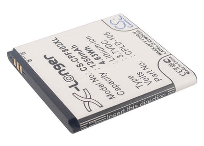 3.7V, 1250mAh, Li-ion Battery fits Coolpad, 8020+, 4.625Wh
