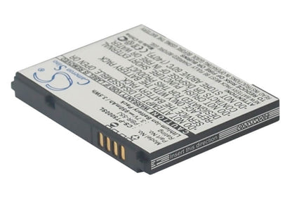 3.7V, 950mAh, Li-ion Battery fits At&t, P6020, Swift, 3.515Wh