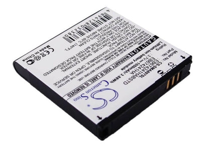 3.7V, 1050mAh, Li-ion Battery fits Samsung, Mythic A897, Mythic Sgh-a897, 3.885Wh