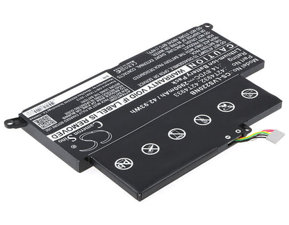 14.8V, 2900mAh, Li-ion Battery fits Lenovo, Thinkpad Edge E220s, Thinkpad Edge E420s, 42.92Wh