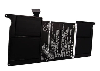 7.3V, 4680mAh, Li-Polymer Battery fits Apple, A1465 2012 Version, Apple Macbook Air 11.6-inch 20, 34.164Wh