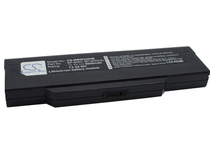 11.1V, 6600mAh, Li-ion Battery fits Nec, Versa M540, 73.26Wh